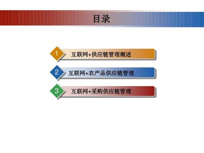 互聯網供應鏈管理培訓課件(PPT 38張)